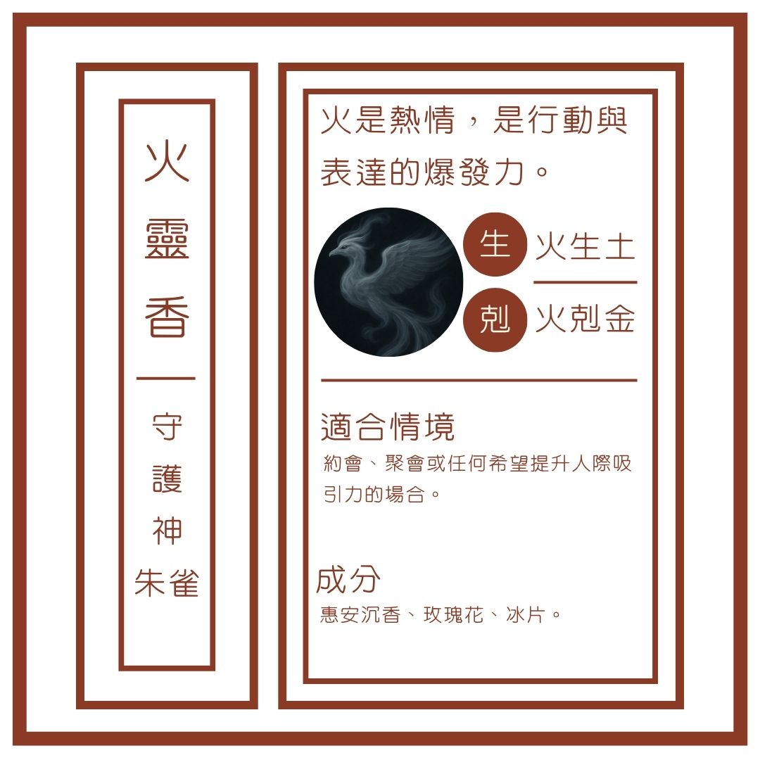 火靈香 · 五行守護香